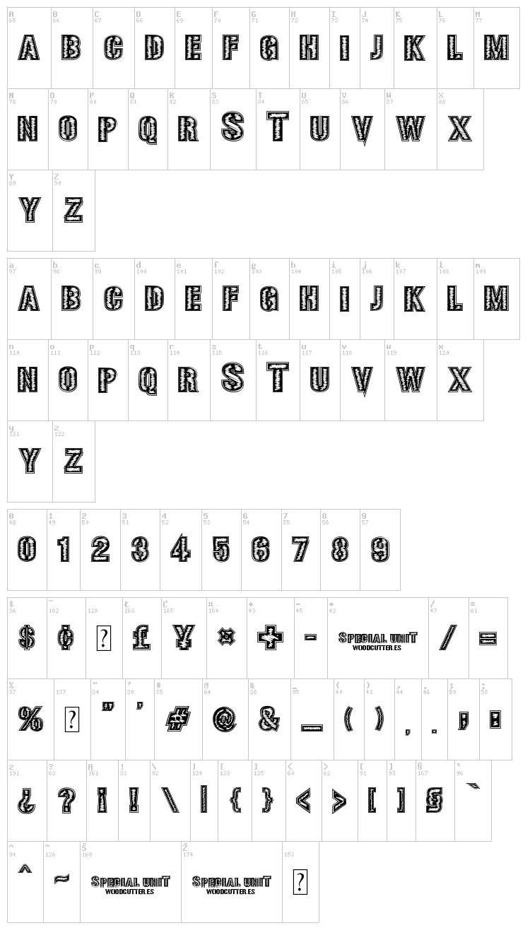 Special Unit font map